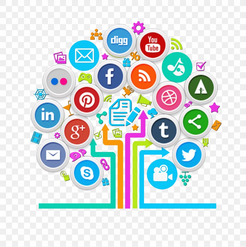 Social Media Optimization
